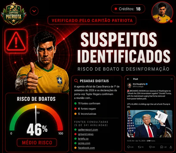 Tela do Capitão Patriota com suspeitos identificados e risco de boato em 46%